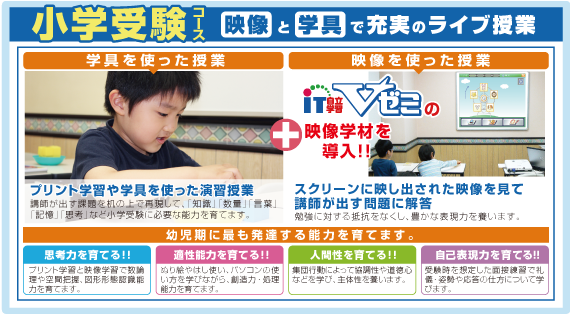 小学受験コース 「映像」と「学具」で充実のライブ授業