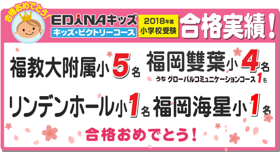 2018年度小学校受験合格速報