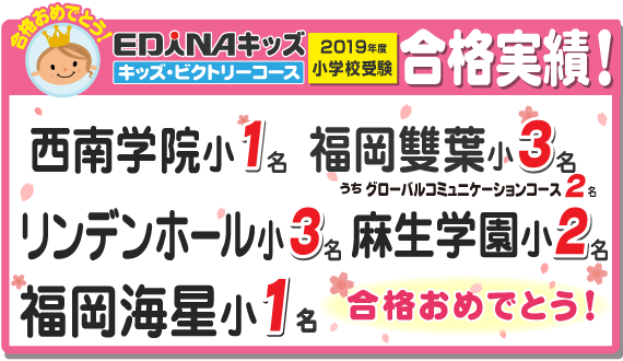 2019年度小学校受験合格速報