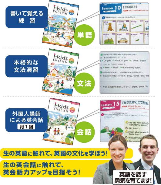単語・文法・会話
